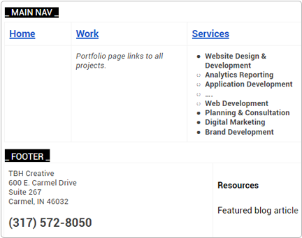 Production-ready content example: site architecture