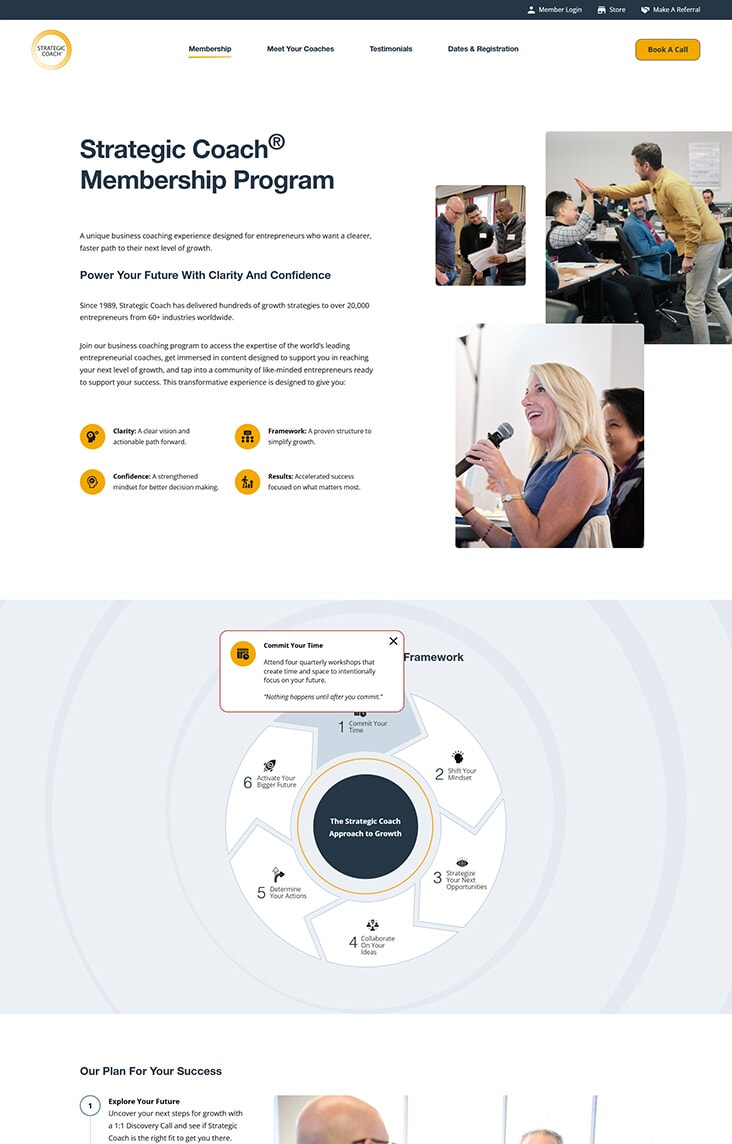 Membership page